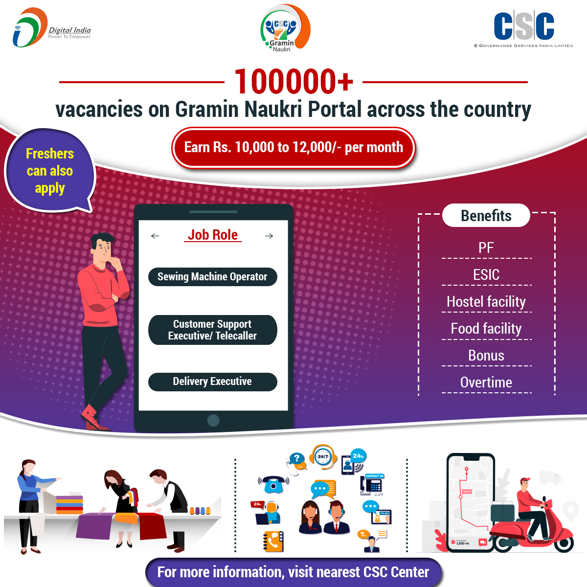 Csc Gramin Naukri Portal Registration 2022: Csc Good Worker Job, Sonu Sood